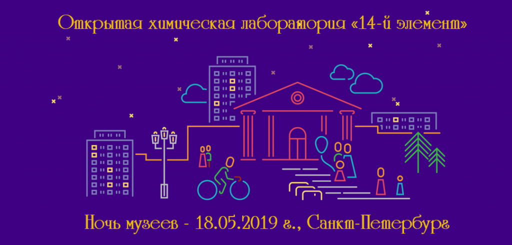 Ночь музеев 2019