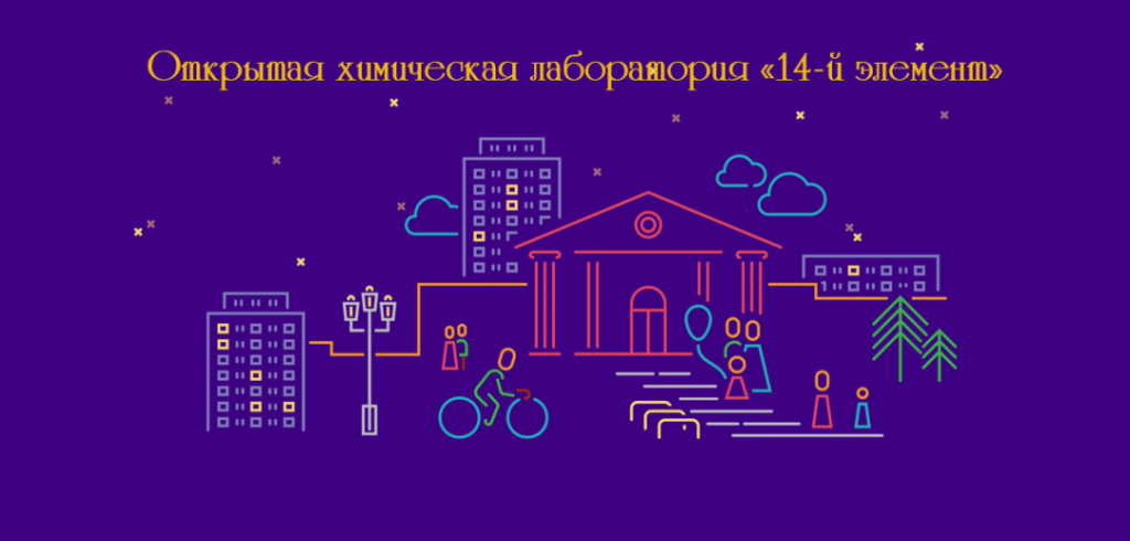 Переносится!!! IV МЕЖМУЗЕЙНО-ВУЗОВСКИЙ ФЕСТИВАЛЬ «В МУЗЕЙ – СЕГОДНЯ, В НАУКУ – ЗАВТРА!»
